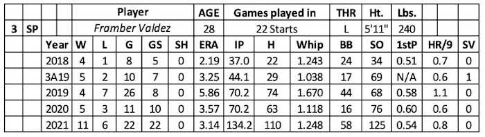 Screen Shot 2022-01-26 at 9.25.11 AM